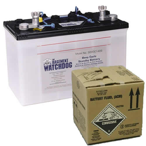Basement Watchdog Battery and Battery Acid Included