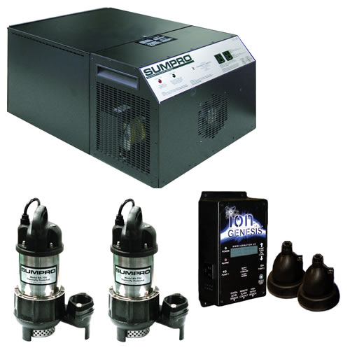 SUMPRO Platinum Combination Battery Backup System