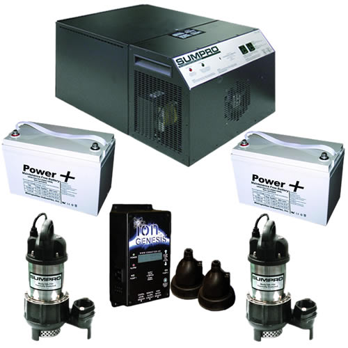 SUMPRO Platinum Combination Battery Backup System w/ 2 Batteries