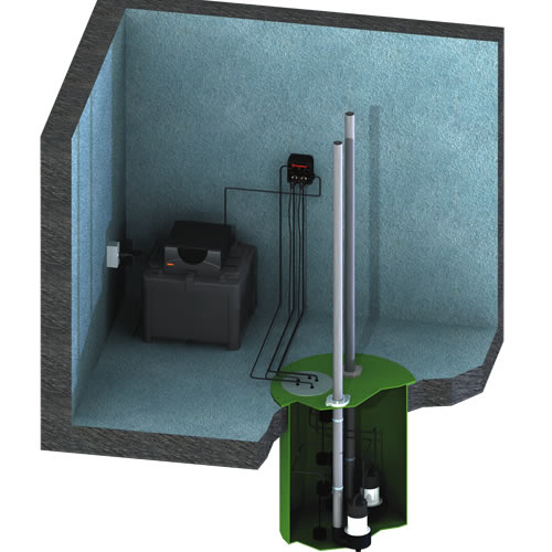 Typical Installation