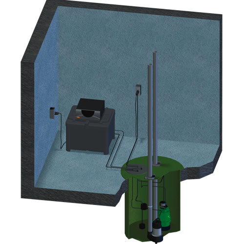 Typical Installation