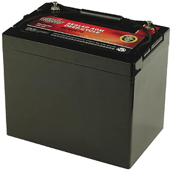 Backup Battery for Sump Pumps