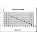 PROFLO PF93781