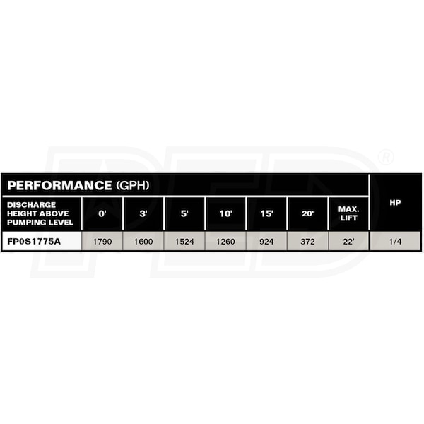 Flotec FP0S1775A