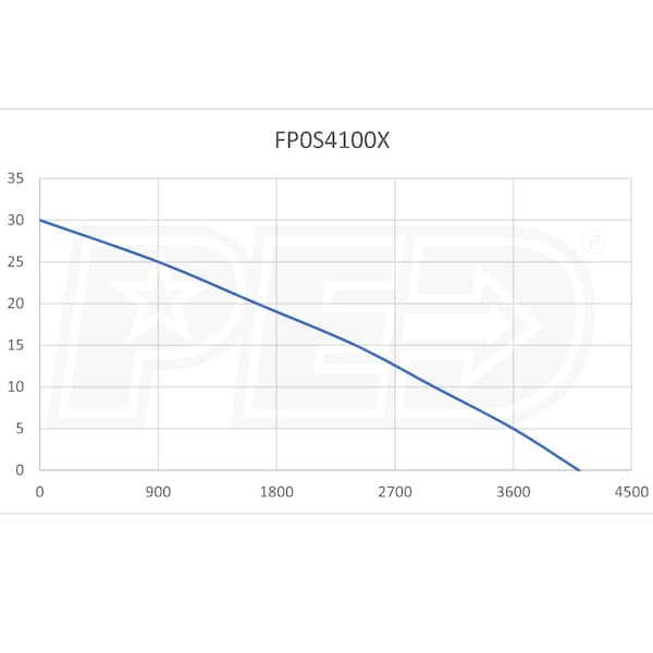 Flotec FP0S4100X